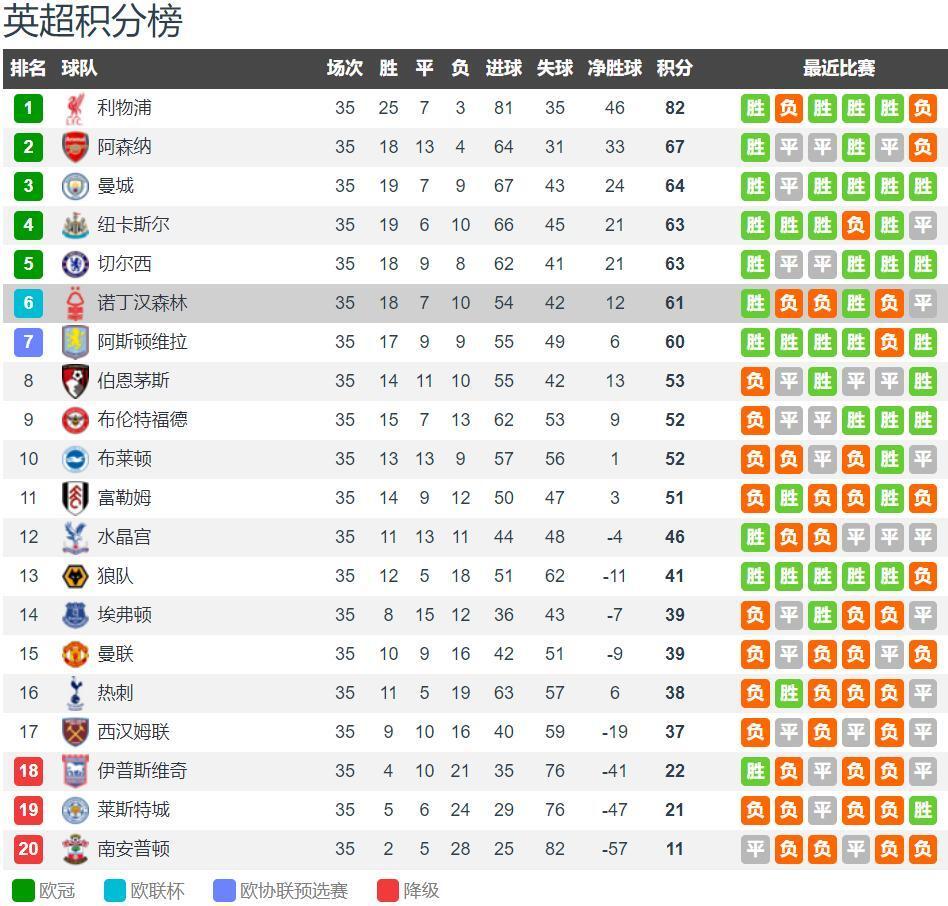 记者：罗马评估迪巴拉续约，任何报价都会远低于现有800万年薪