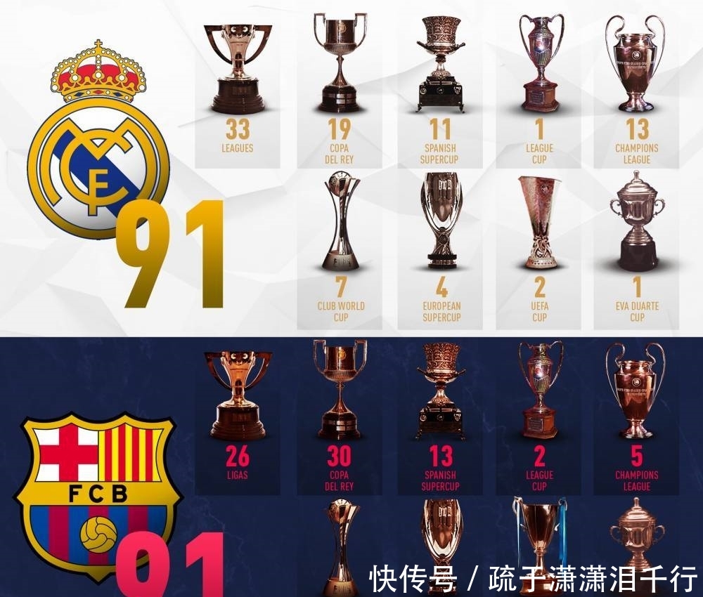 news homepage overview